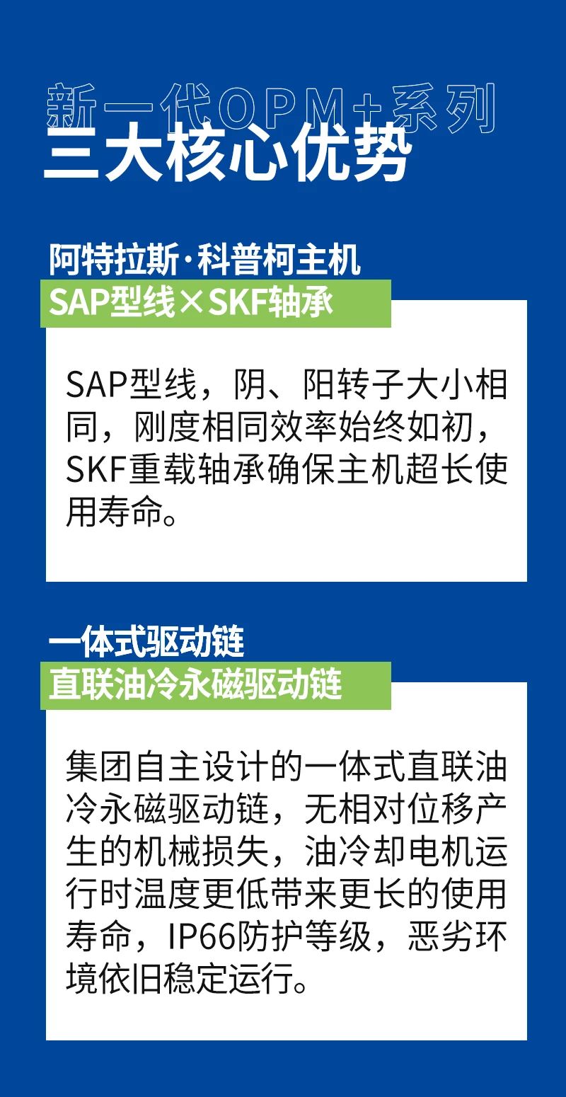 上海博莱特空压机官网