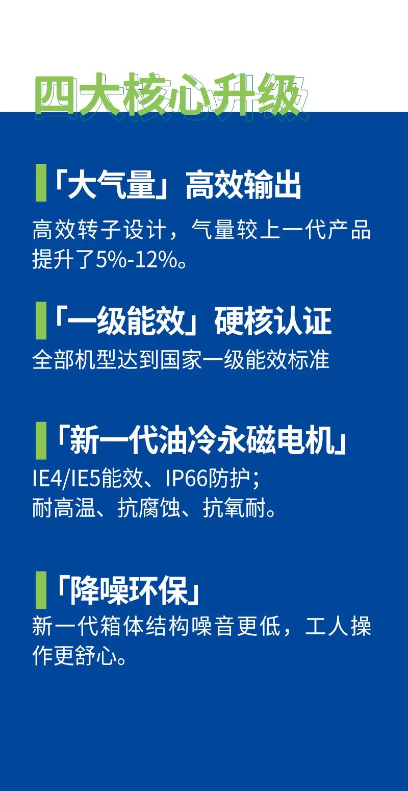 上海博莱特空压机官网