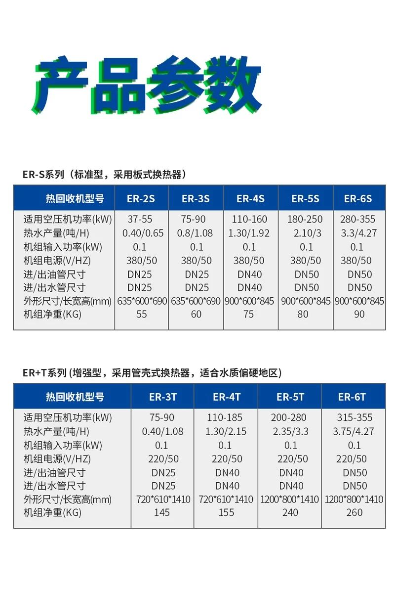 上海博莱特空压机官网