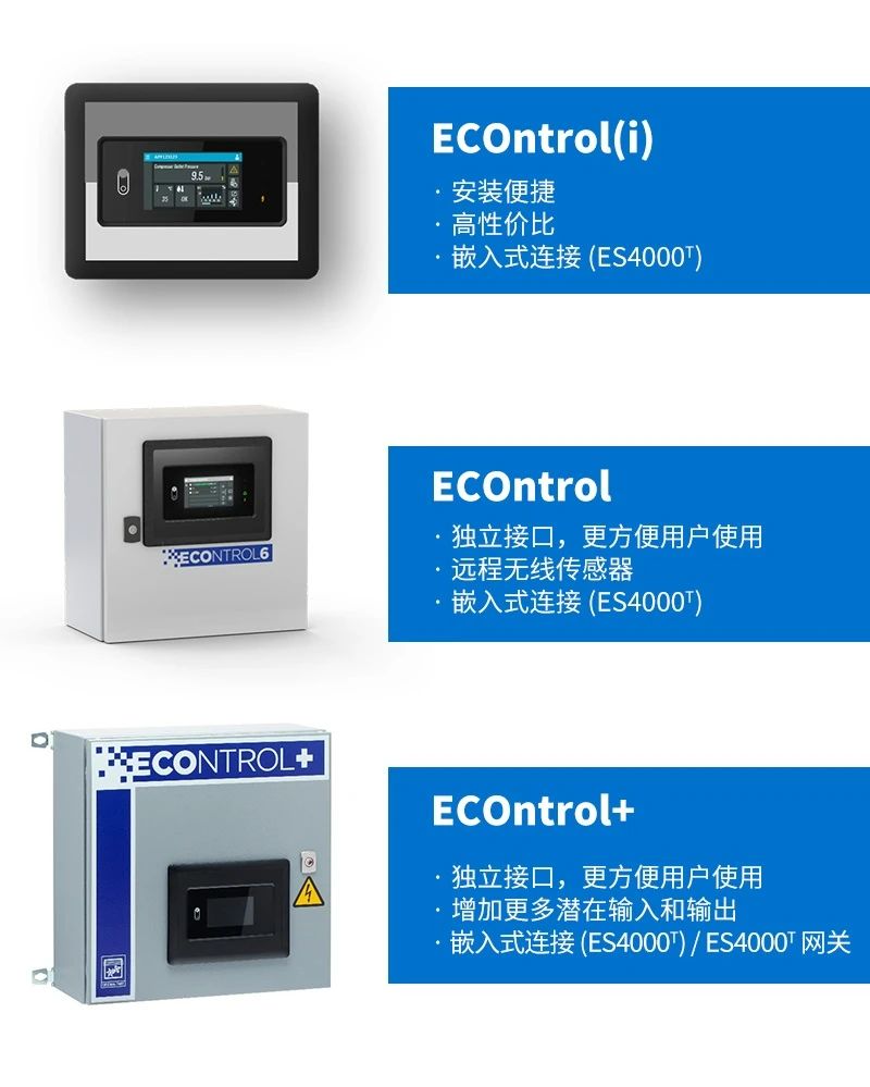 上海博莱特空压机官网