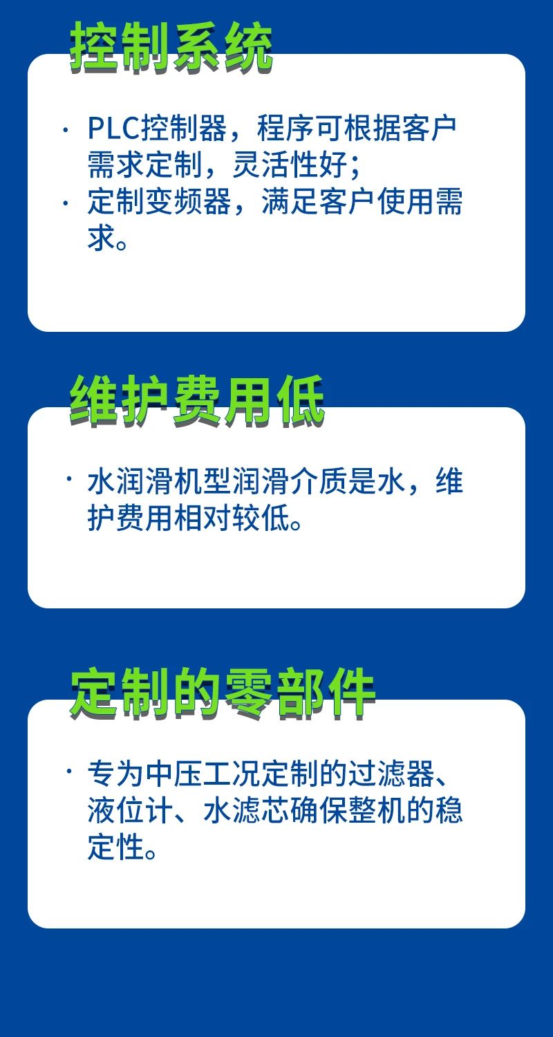 上海博莱特空压机官网
