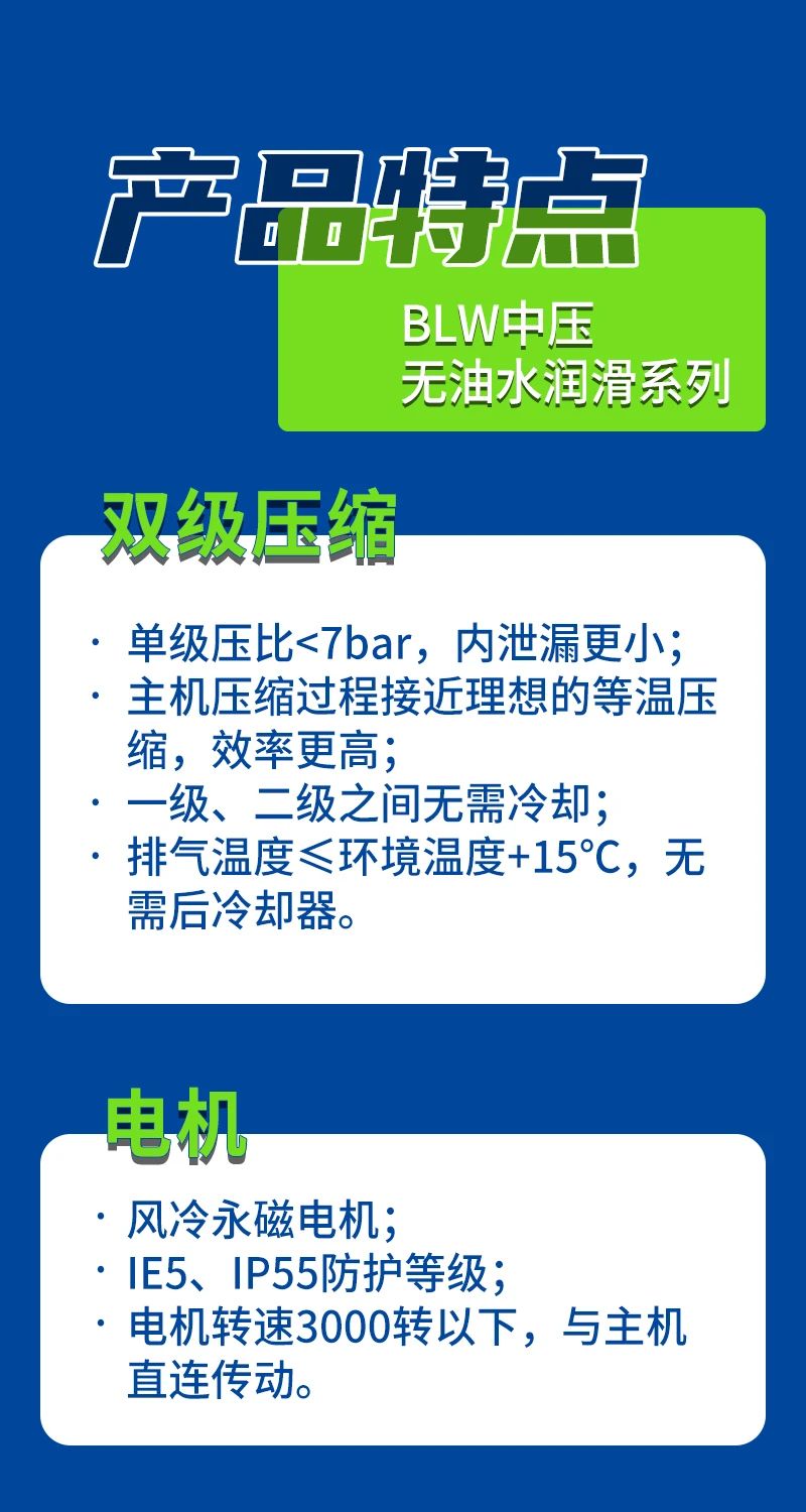 上海博莱特空压机官网