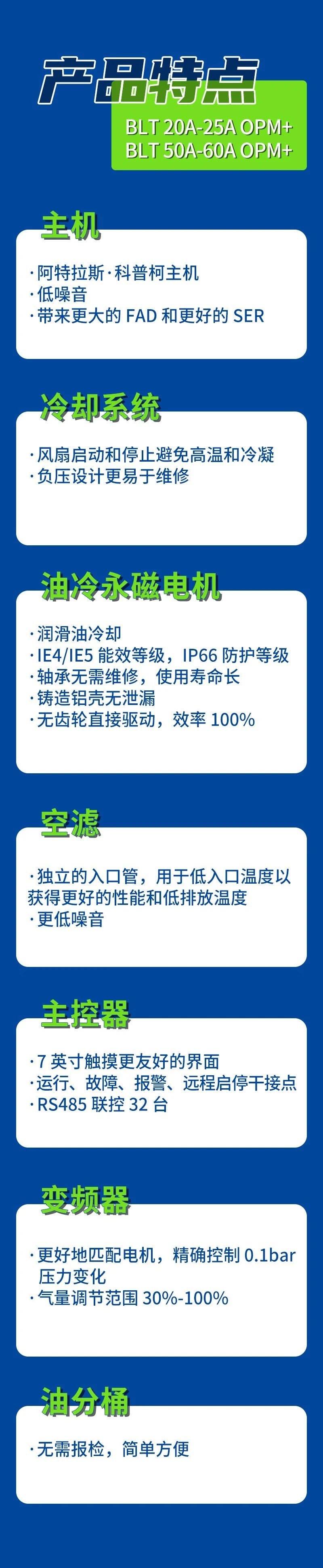 上海博莱特空压机官网