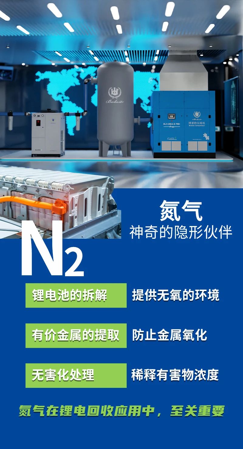 上海博莱特空压机官网 上海博莱特空压机官网