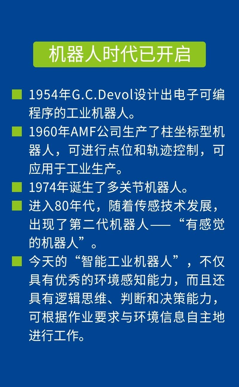 上海博莱特空压机官网
