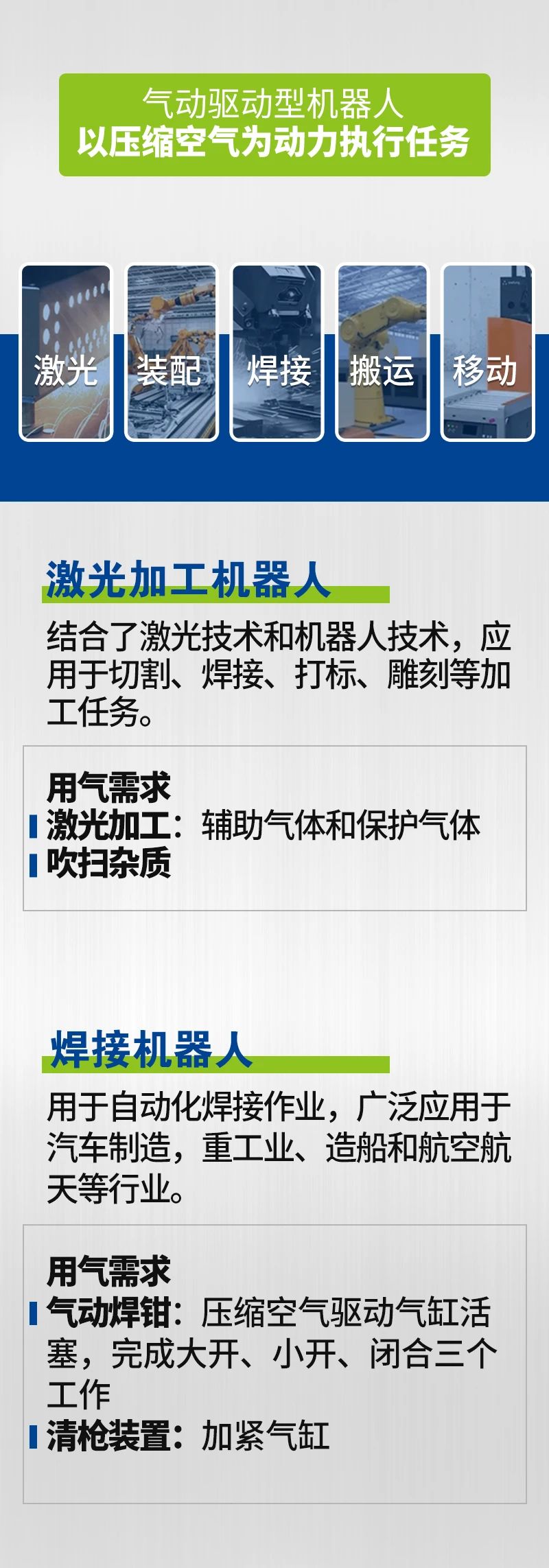 上海博莱特空压机官网
