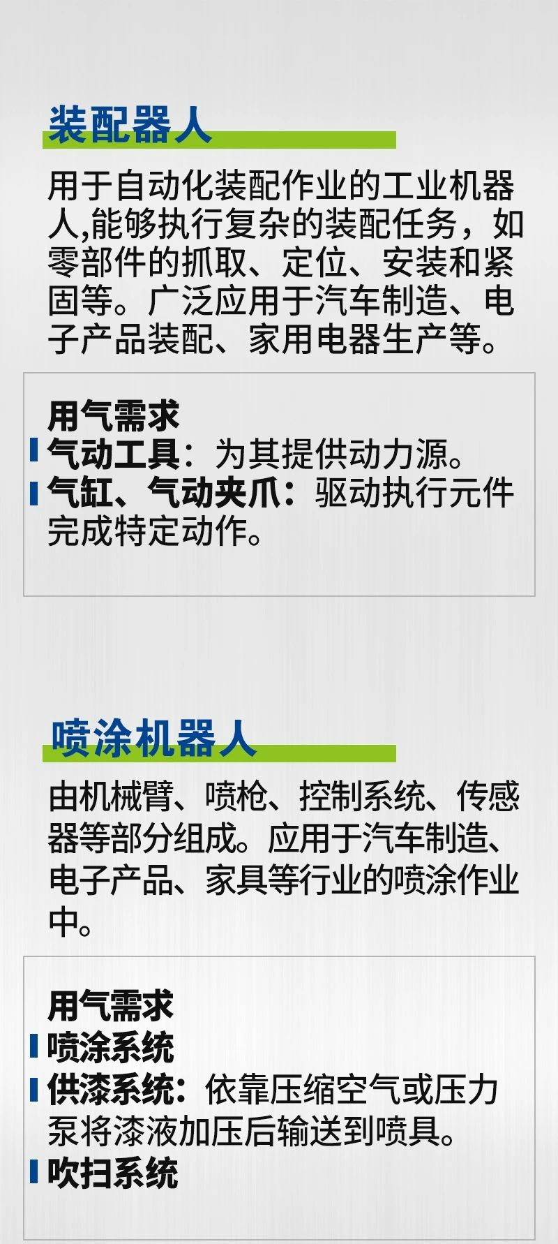 上海博莱特空压机官网
