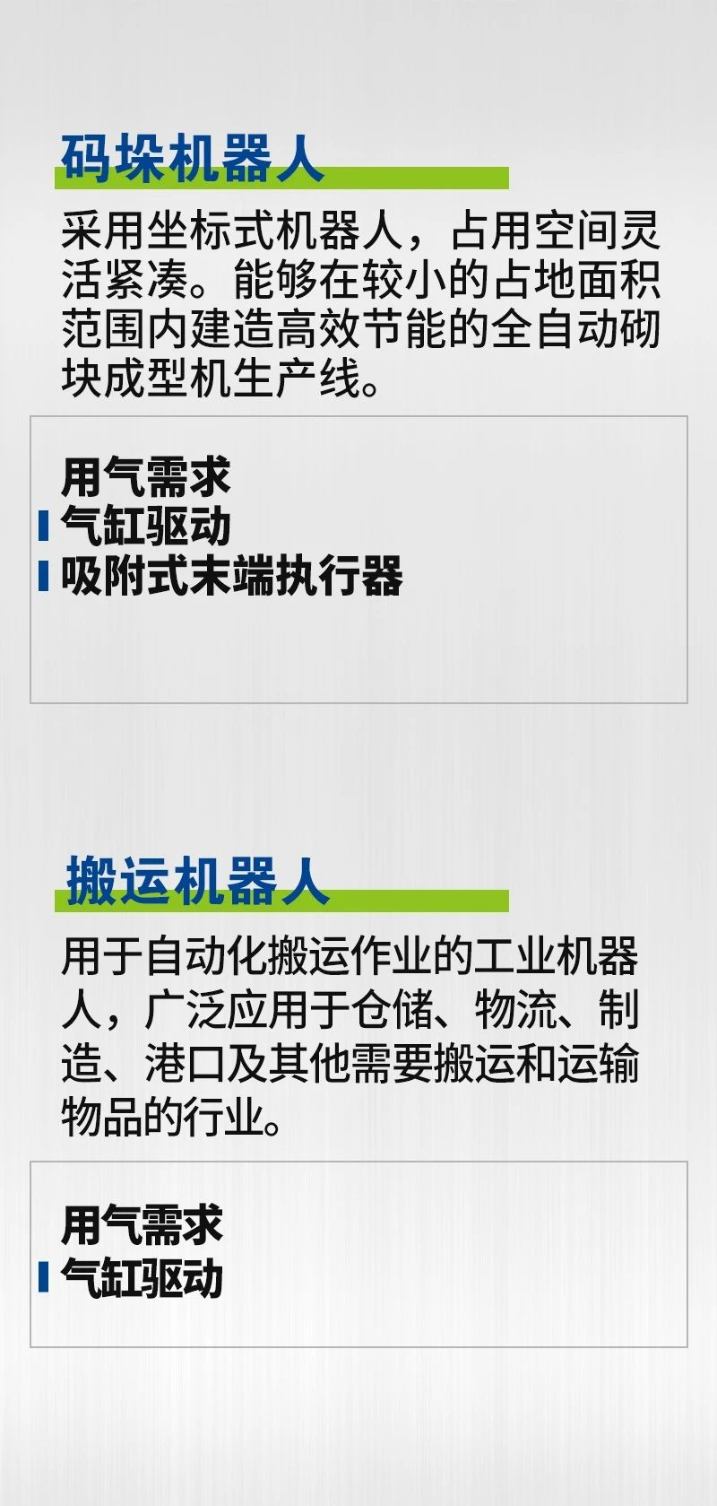 上海博莱特空压机官网