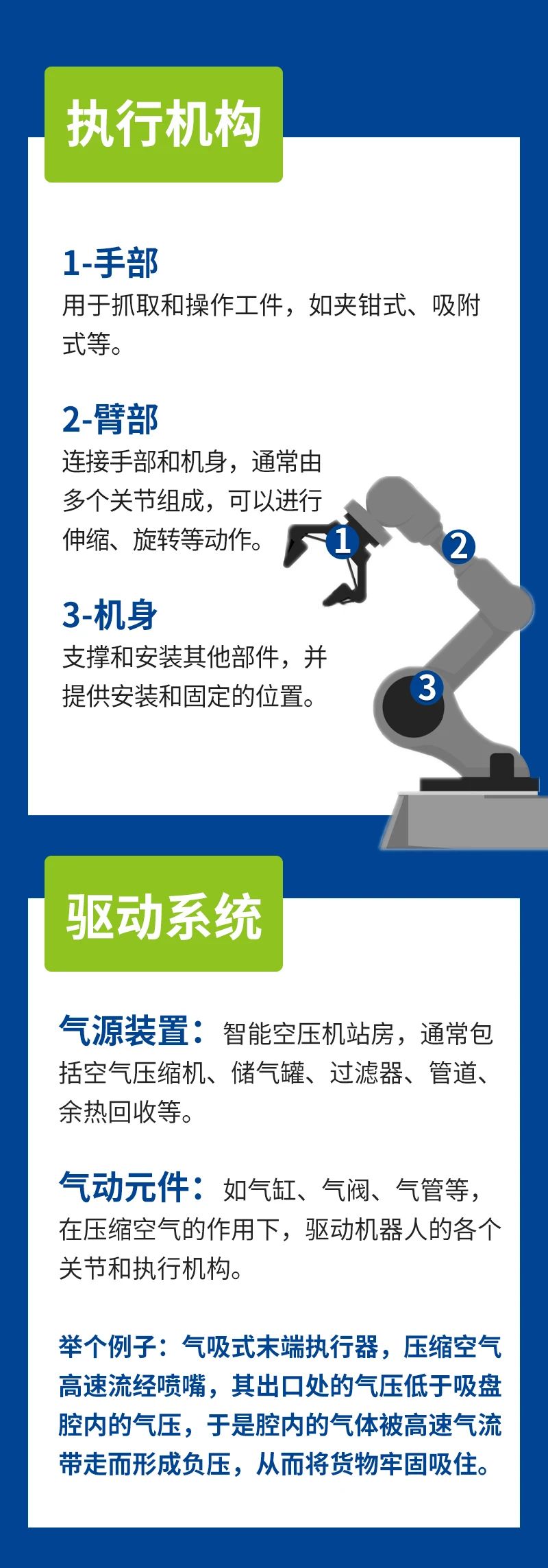 上海博莱特空压机官网