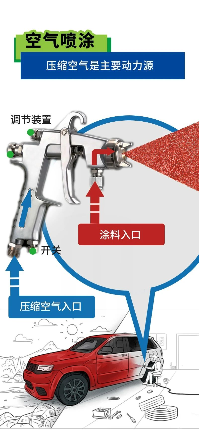 上海博莱特空压机官网