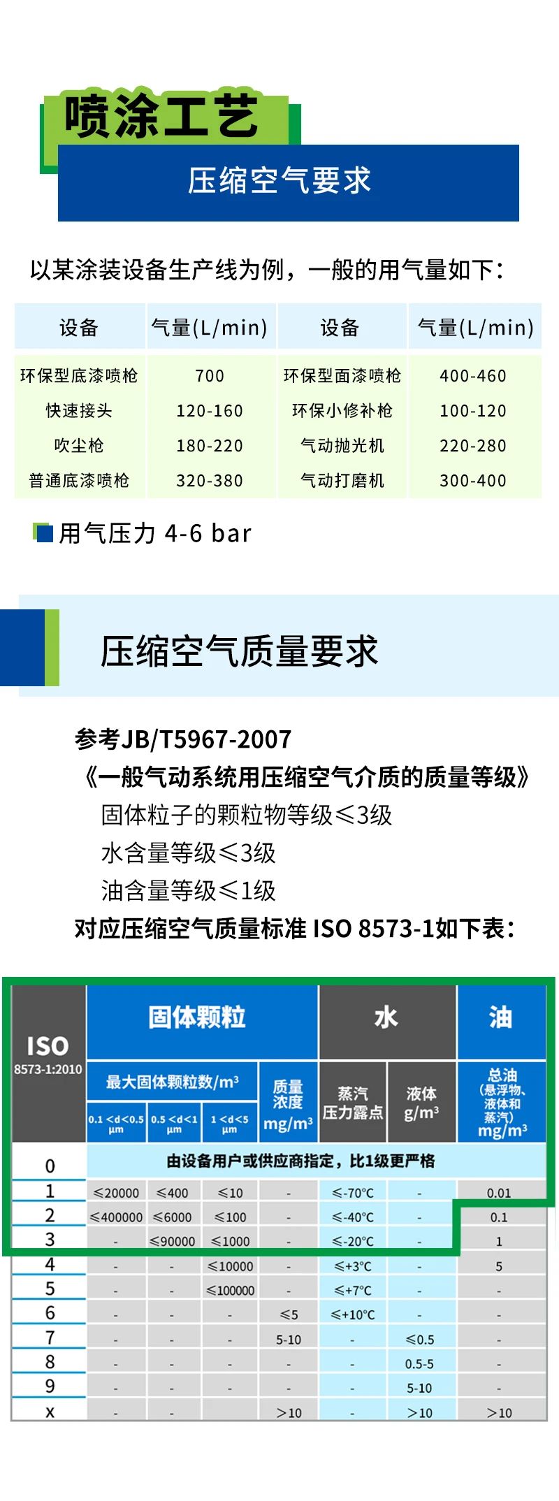 上海博莱特空压机官网