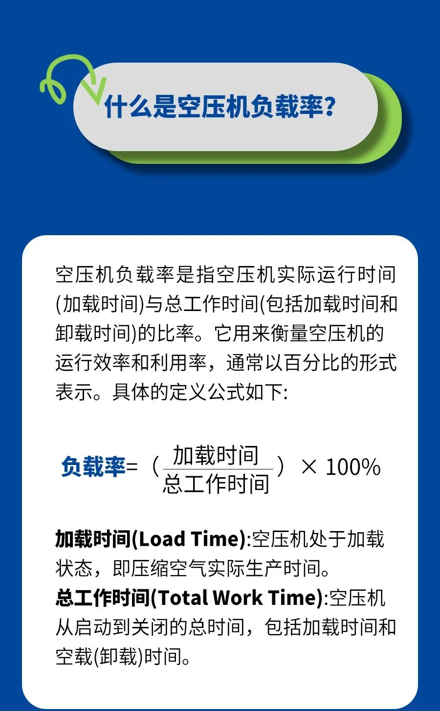 上海博莱特空压机官网