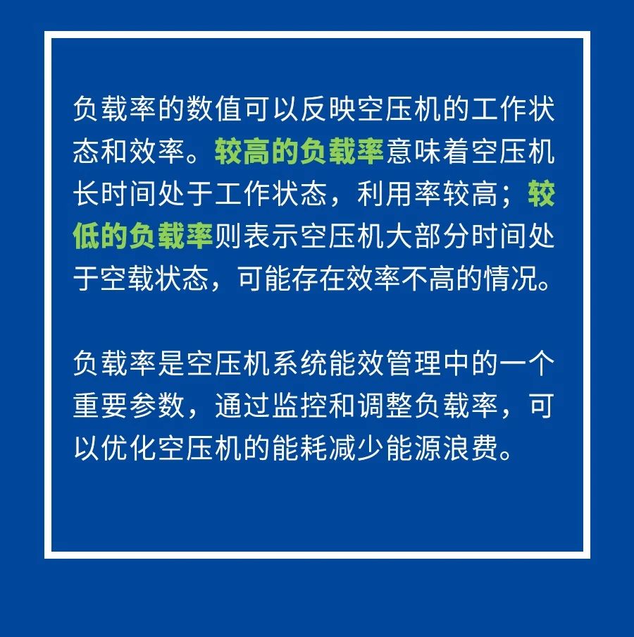 上海博莱特空压机官网