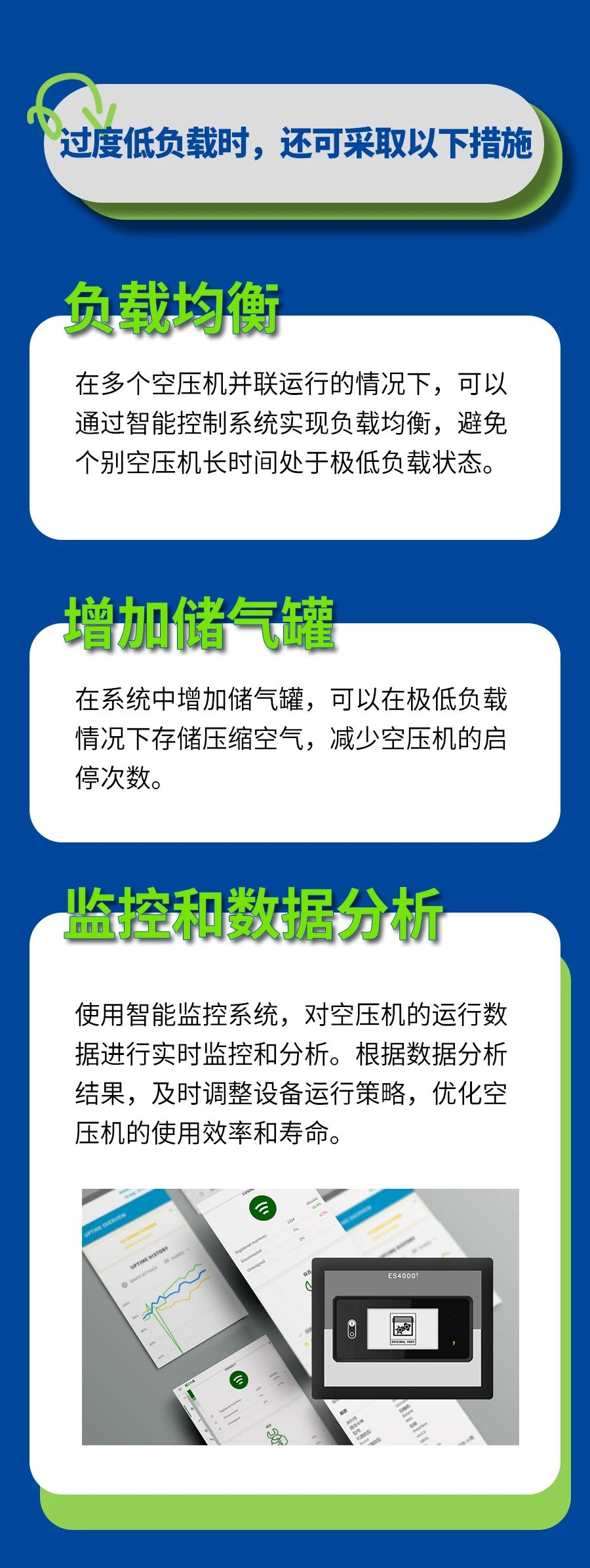 上海博莱特空压机官网