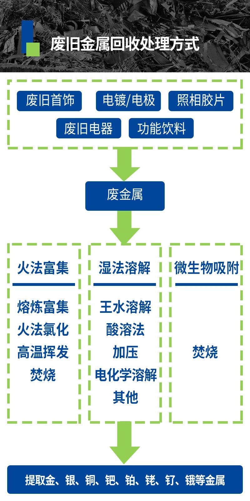 上海博莱特空压机官网