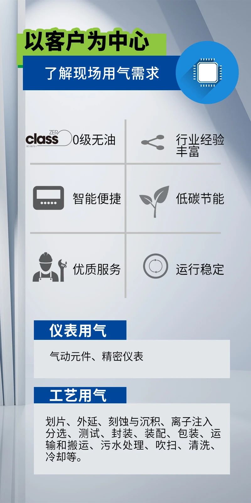 上海博莱特空压机官网