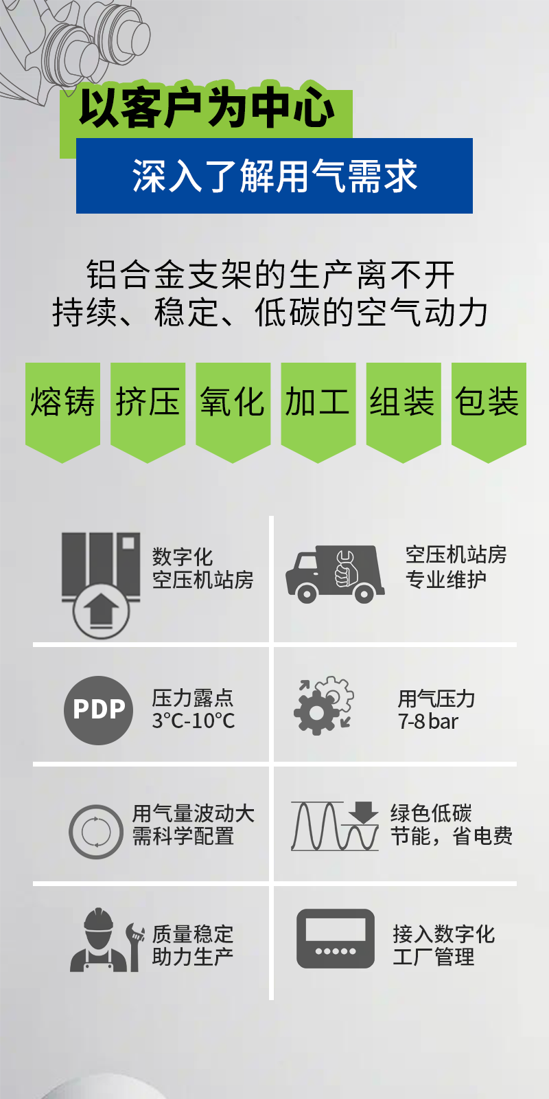 上海博莱特空压机官网