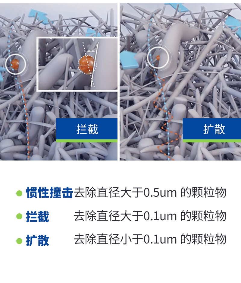上海博莱特空压机官网