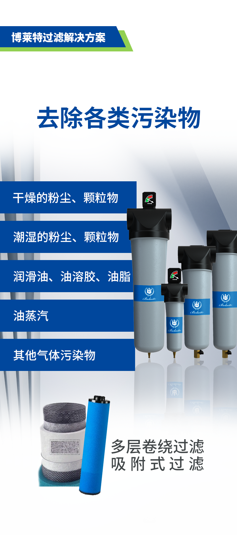 上海博莱特空压机官网