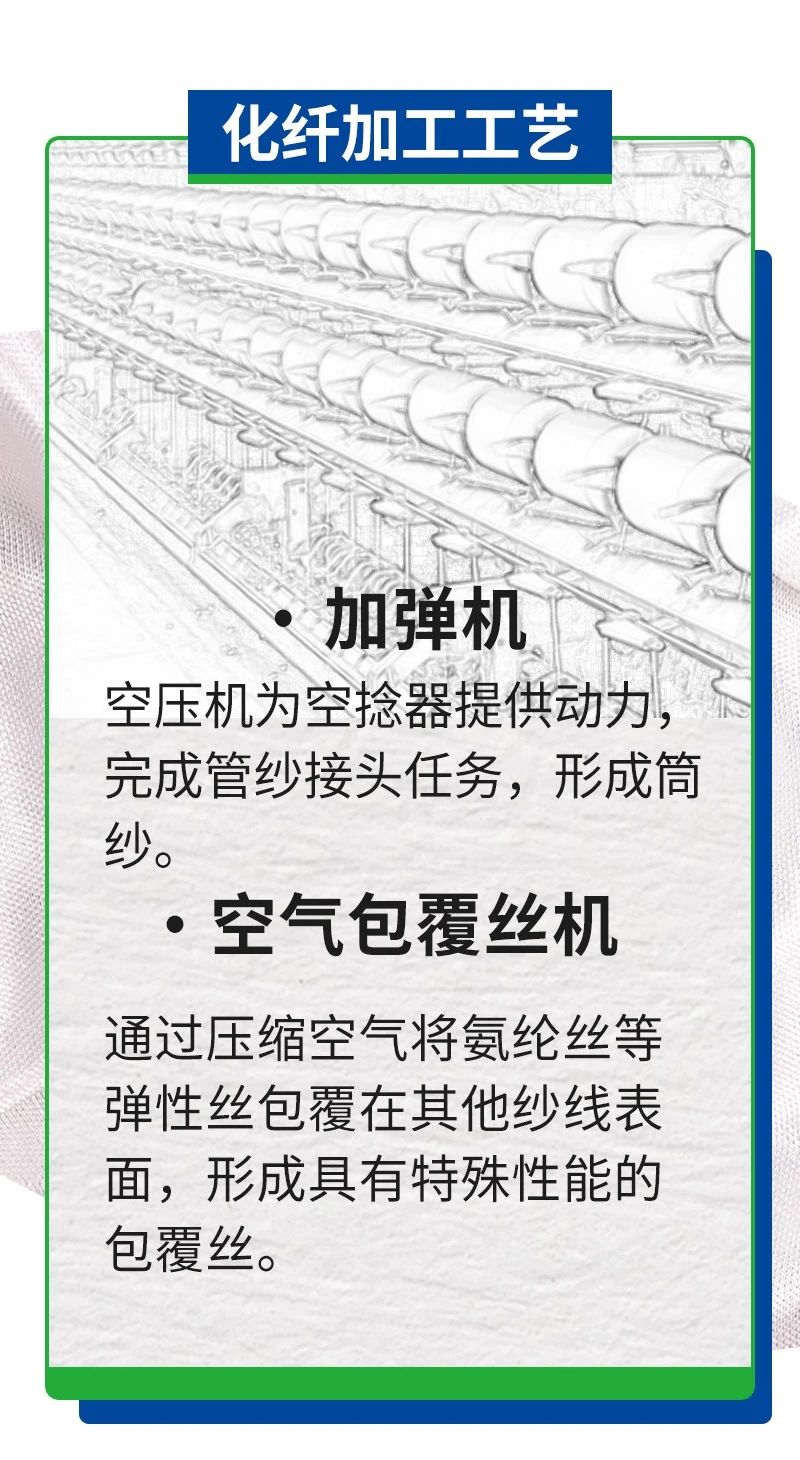 上海博莱特空压机官网
