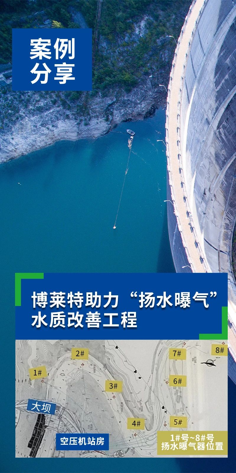 上海博莱特空压机官网