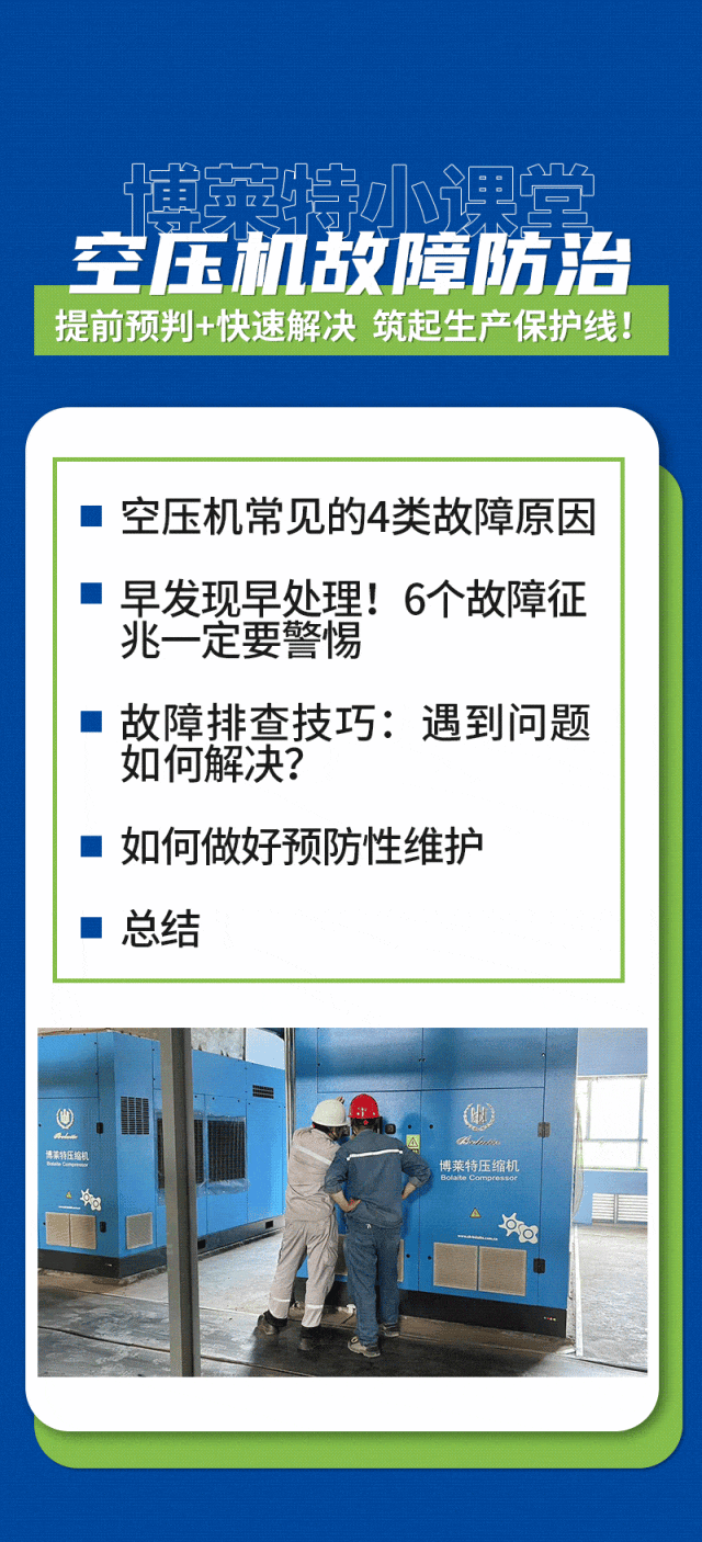 上海博莱特空压机官网