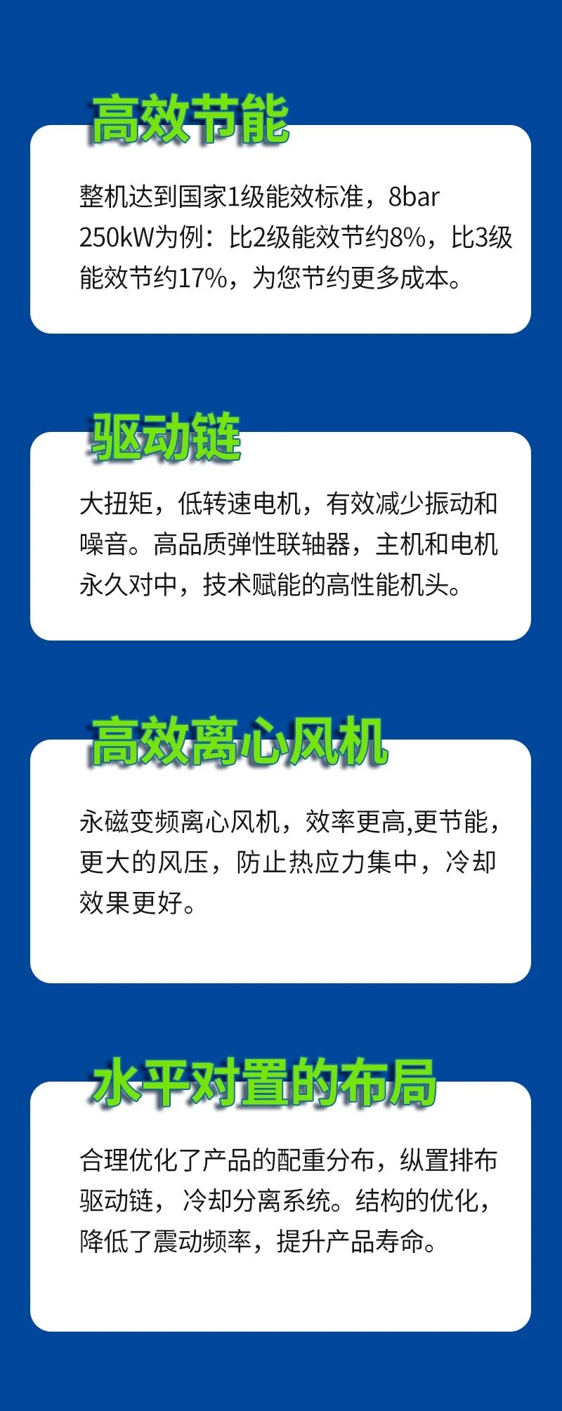 上海博莱特空压机官网