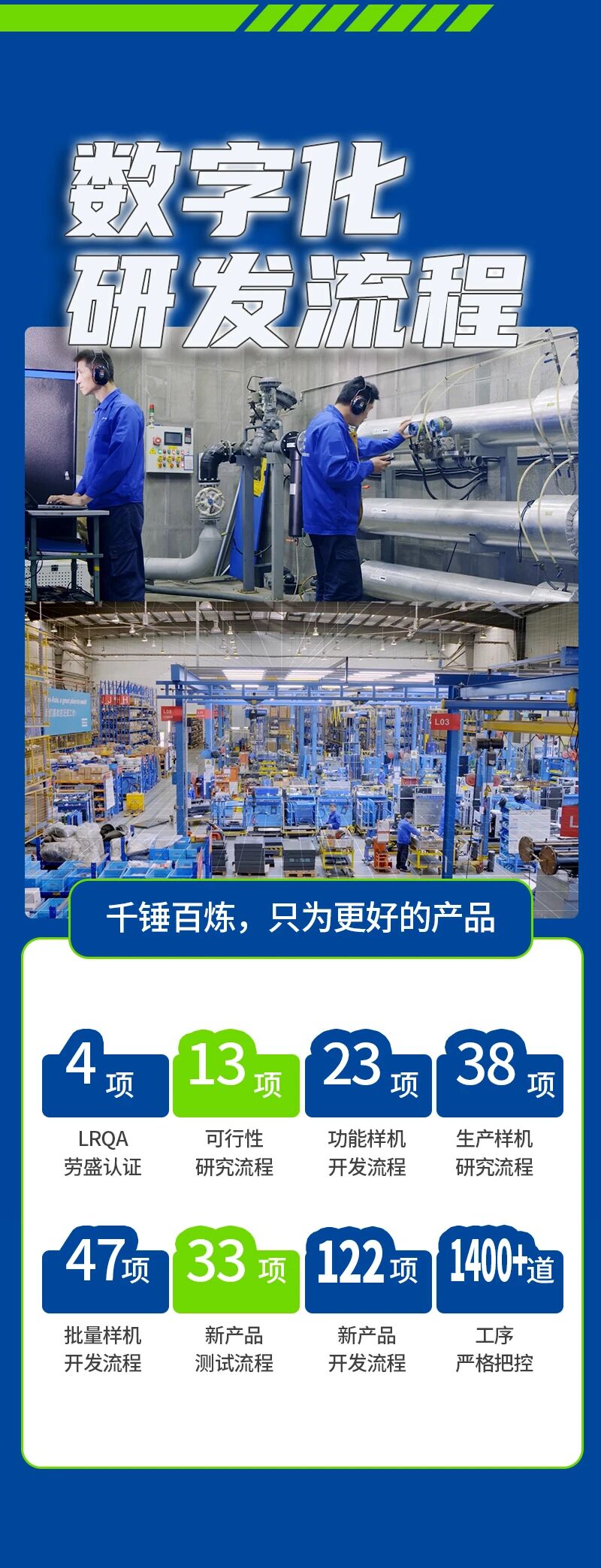 上海博莱特空压机官网